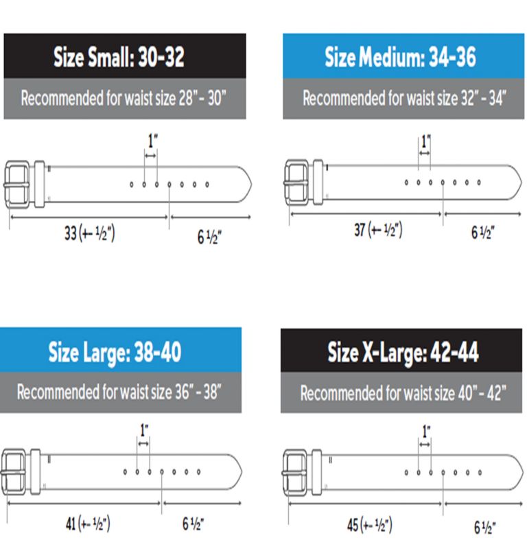 Curea Columbia® PFG Barbati | SPNVGK-520